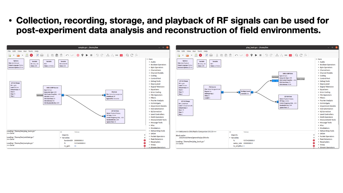 Record and Playback of RF signals